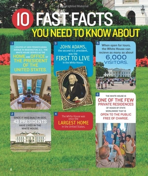 1,000 facts about the white house - Ảnh 9