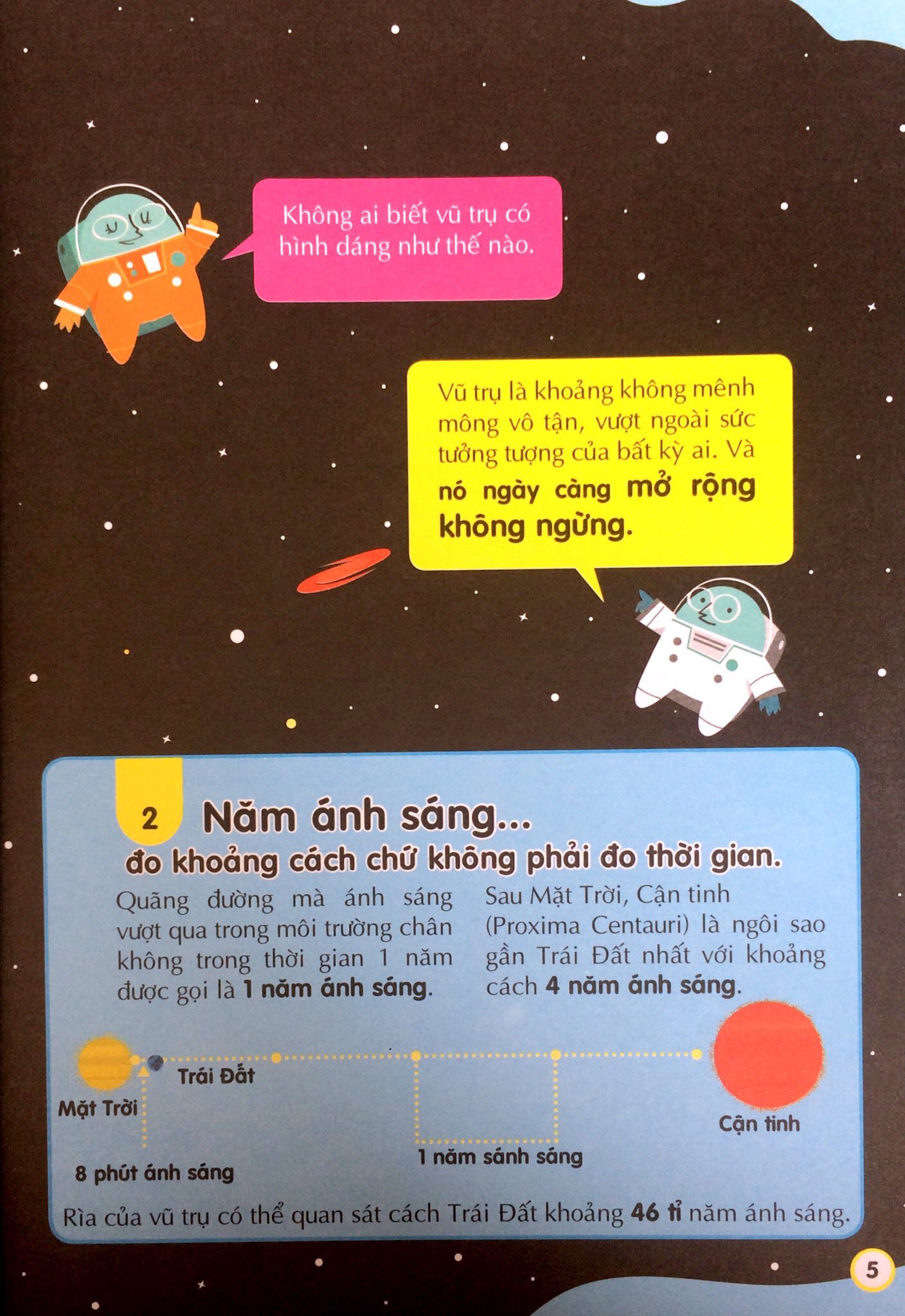 100 bí ẩn đáng kinh ngạc về khoa học - Ảnh 6