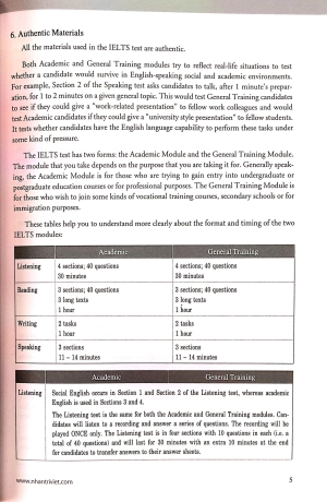 15 days' practice for ielts - listening - Ảnh 4