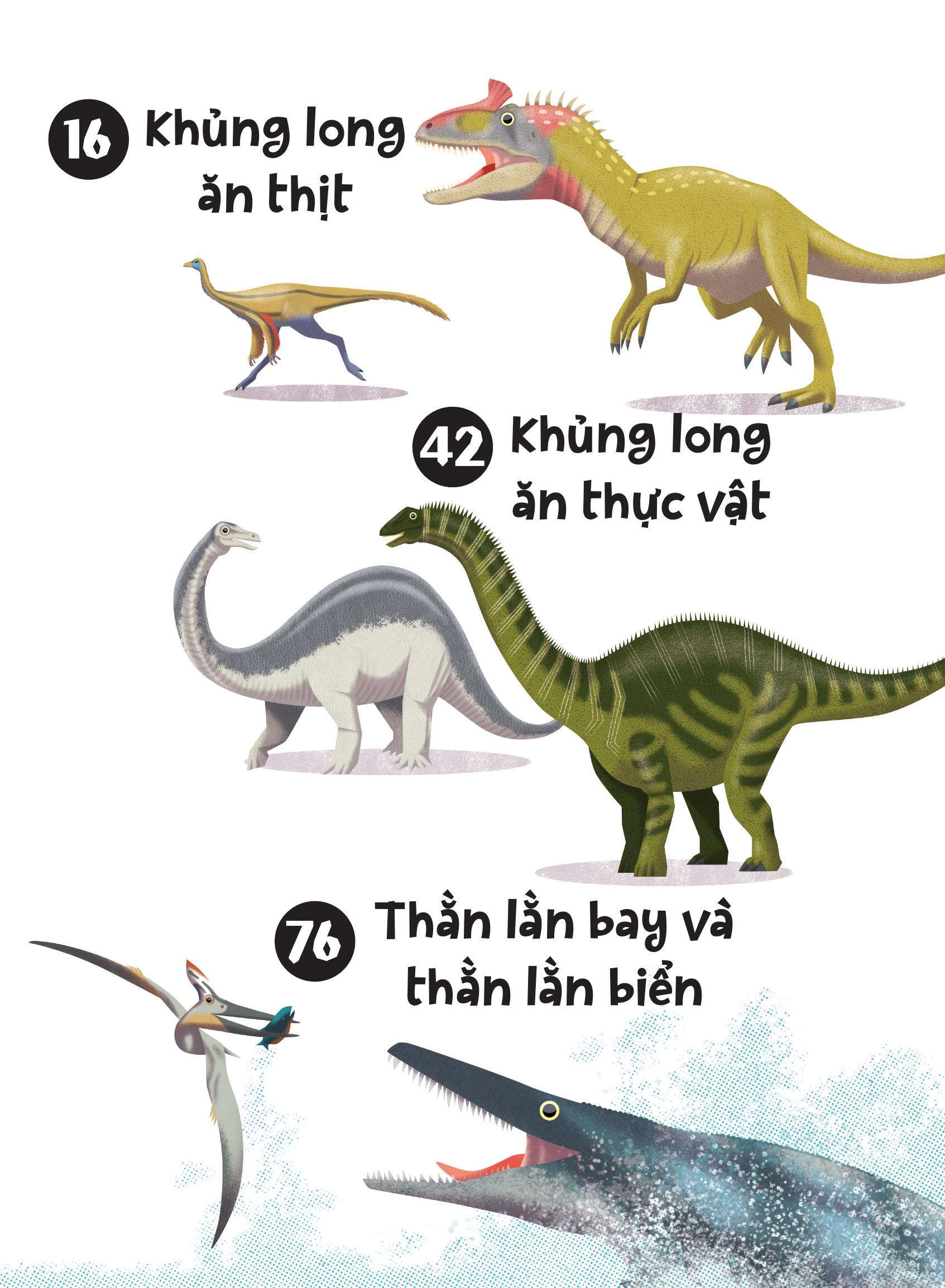 200 Câu Hỏi Vì Sao Về Khủng Long - Bìa Cứng - Ảnh 4