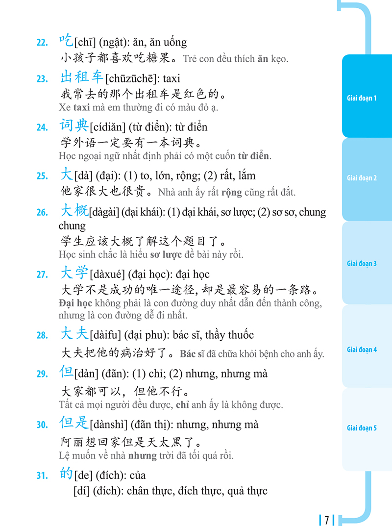 3000 từ vựng tiếng trung thông dụng - Ảnh 7