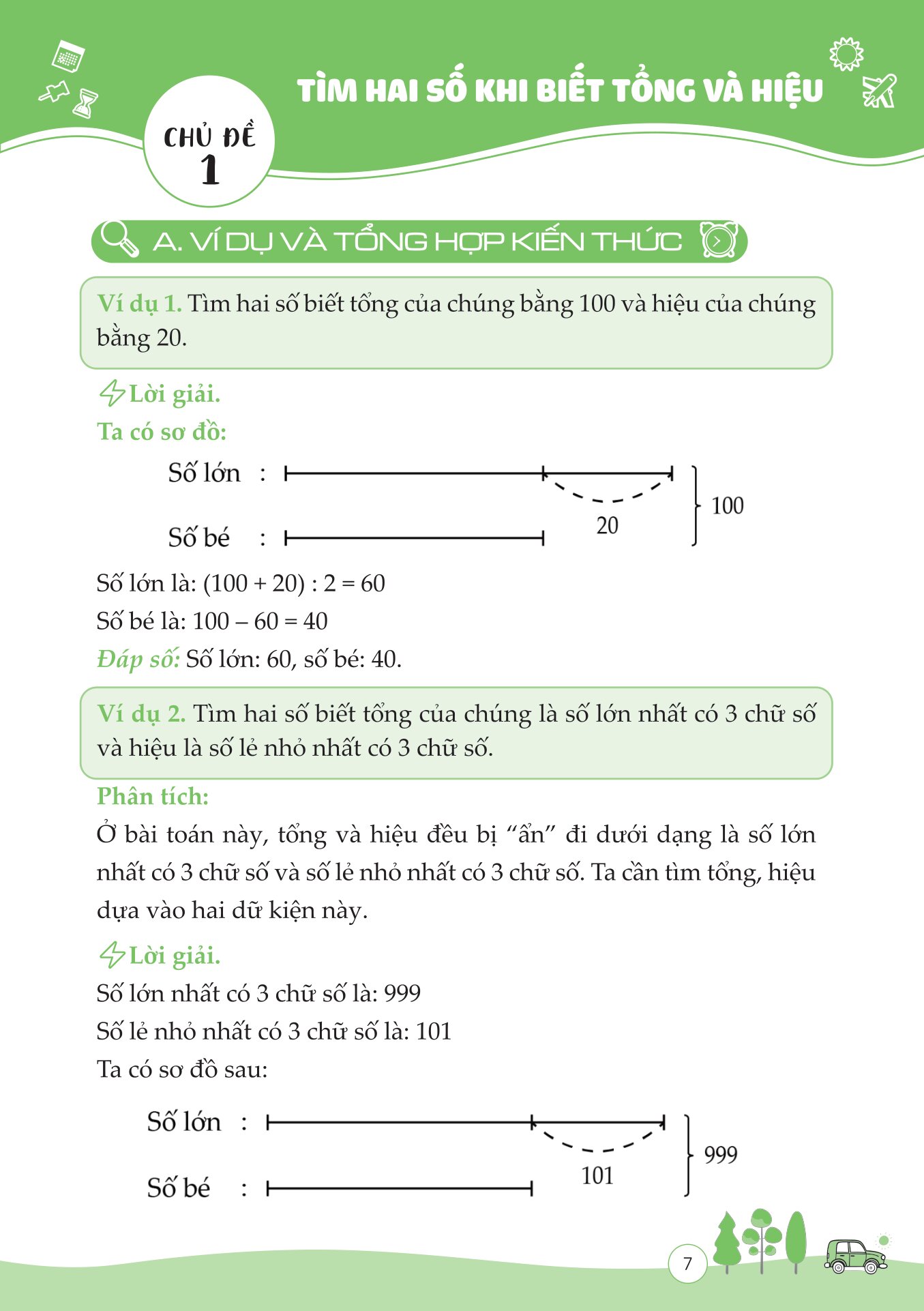 365 Bài Toán Hay Và Khó Lớp 4 - Ảnh 6