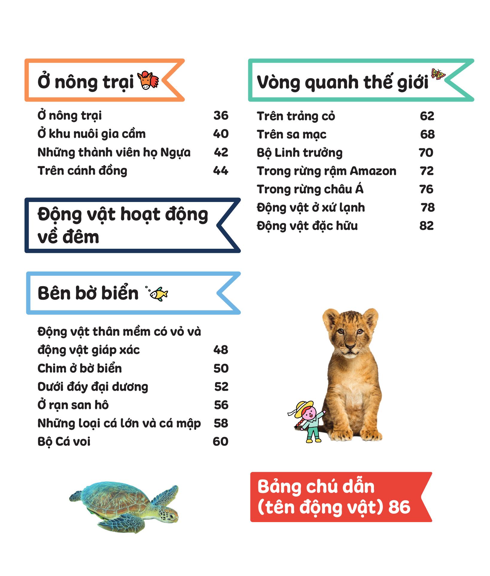 400++ Từ Vựng Mẹ Cùng Con Học Nói - Các Loài Động Vật - Ảnh 5