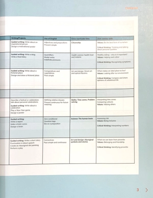 bộ cambridge global english learner's book 5 with digital access (1 year) - Ảnh 5