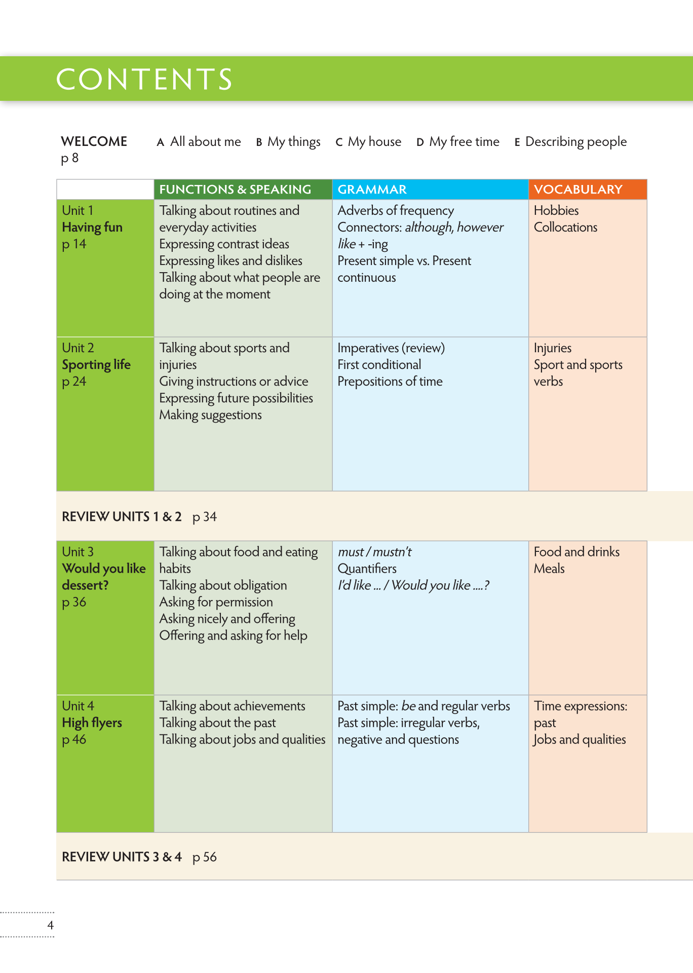 bộ combo sách tiếng anh 7 think - workbook + student's book (bộ 2 cuốn) - Ảnh 12
