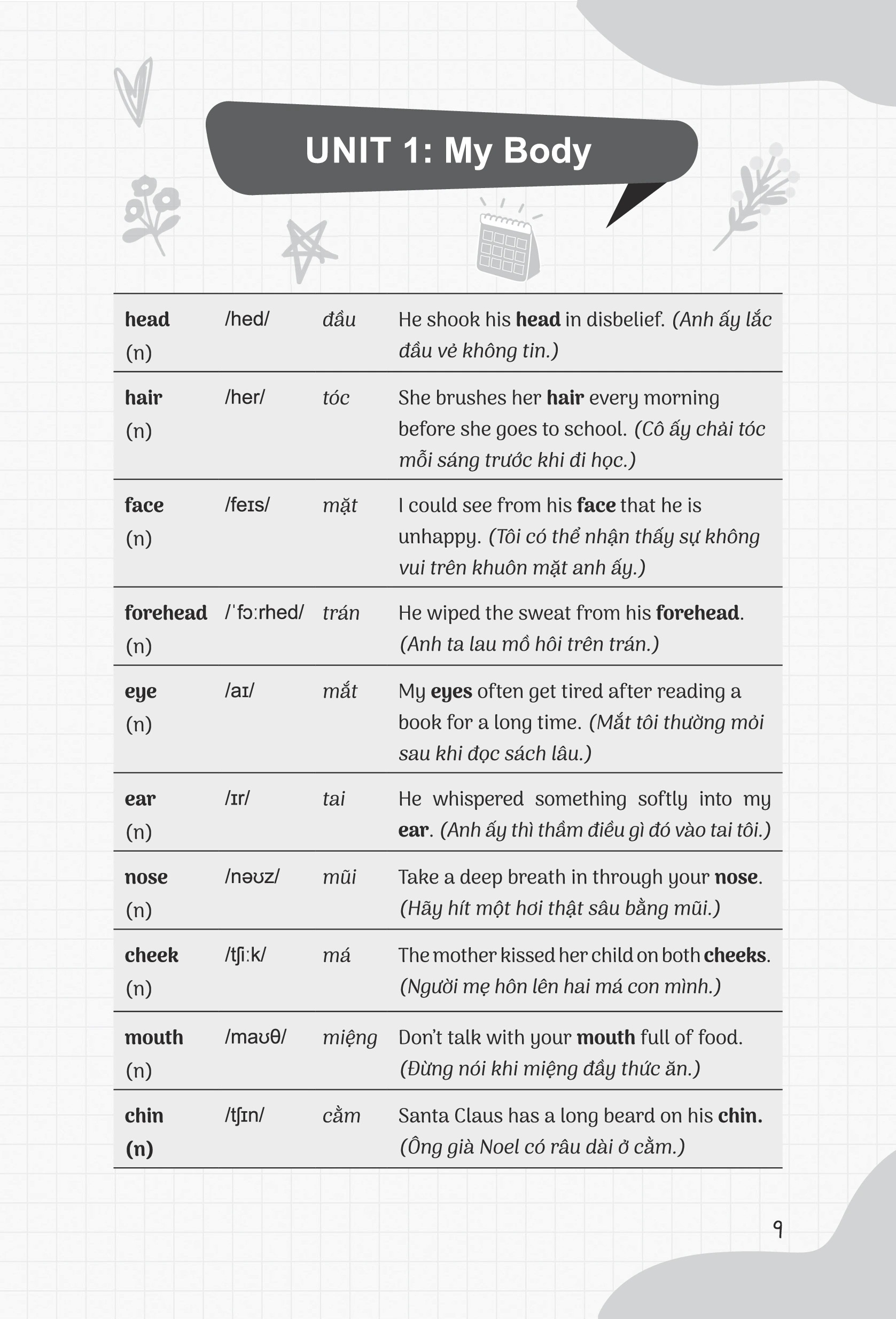 Bộ Crack English Vocabulary - Xây Chắc 540 Từ Vựng Tiếng Anh Theo Chủ Đề Chỉ Với 30 Phút Mỗi Ngày - Chủ Đề Con Người - Ảnh 8