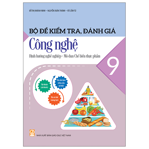 Bộ Đề Kiểm Tra, Đánh Giá Khoa Học Tự Nhiên 9 - Ảnh 38