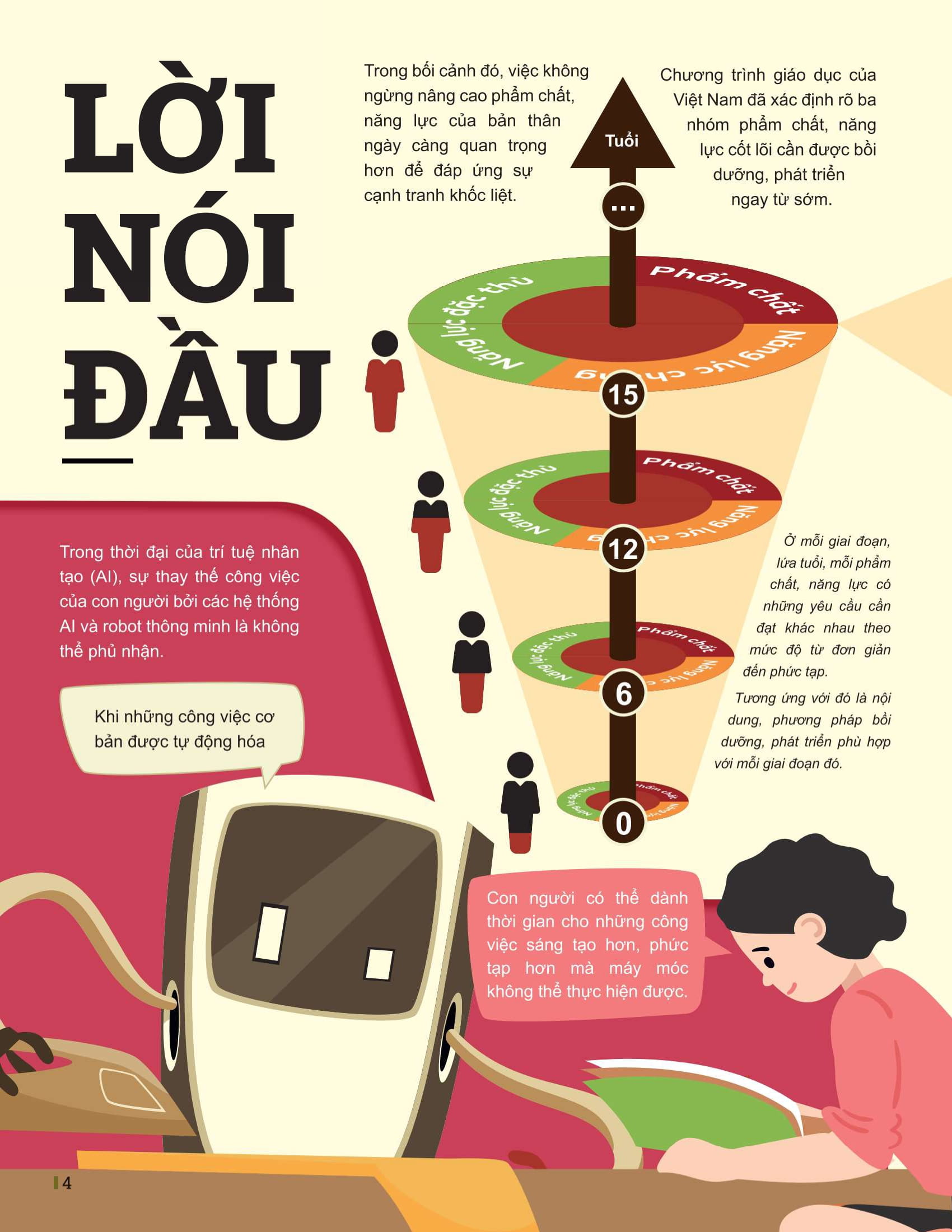 Bộ Đột Phá Tư Duy Ngữ Văn 7 - Tập 1 (Theo Bộ Sách Cánh Diều) - Ảnh 2