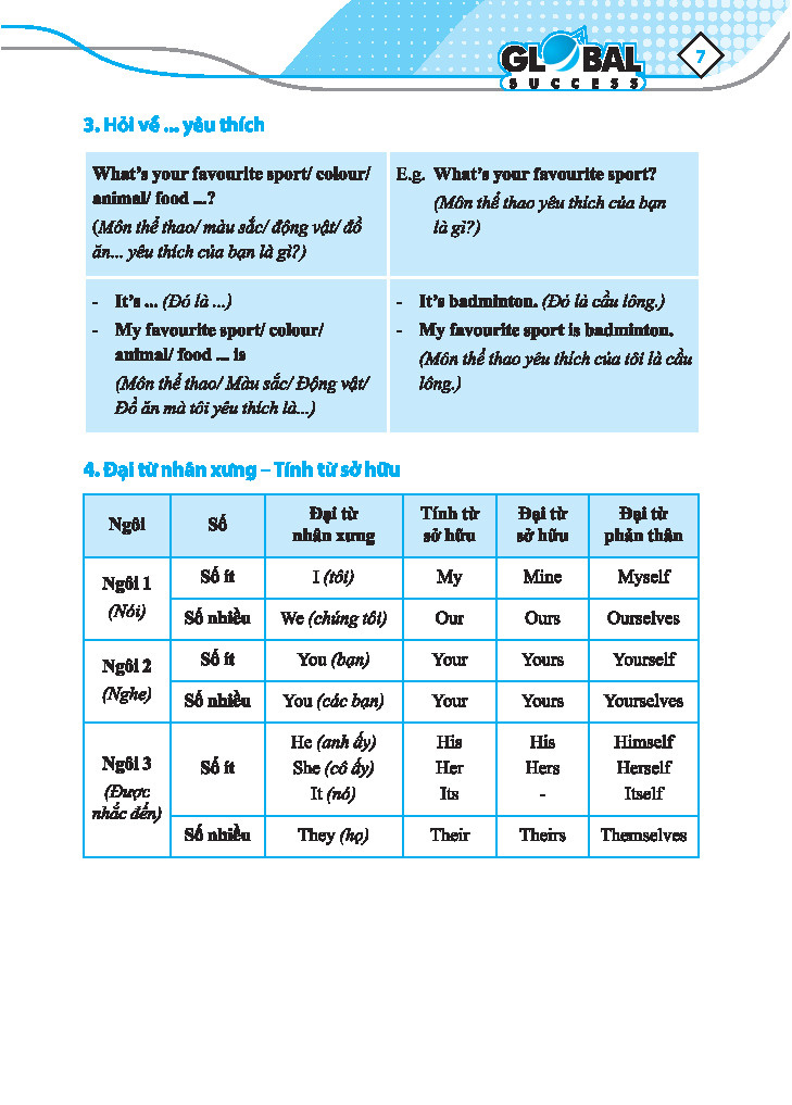 Bo
						
										
										Global Success - Bai Tap Bo Tro Va Nang Cao Tieng Anh Lop 5 - Tap 1 (Co Dap An) - Ảnh 6