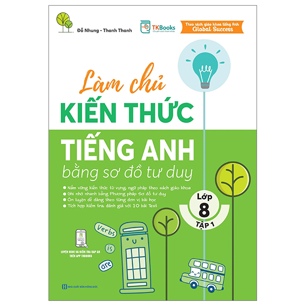 Bộ Làm Chủ Kiến Thức Tiếng Anh Bằng Sơ Đồ Tư Duy Lớp 9 - Tập 2 - Ảnh 17