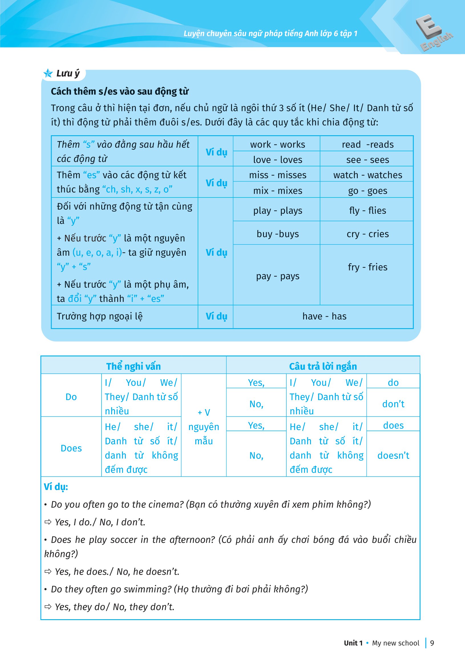 bộ luyện chuyên sâu ngữ pháp và bài tập tiếng anh 6 - tập 1 (theo chương trình global success) - Ảnh 10