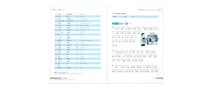 bộ luyện nói tiếng trung quốc cấp tốc cho người bắt đầu - tập 2 (cd) - Ảnh 7