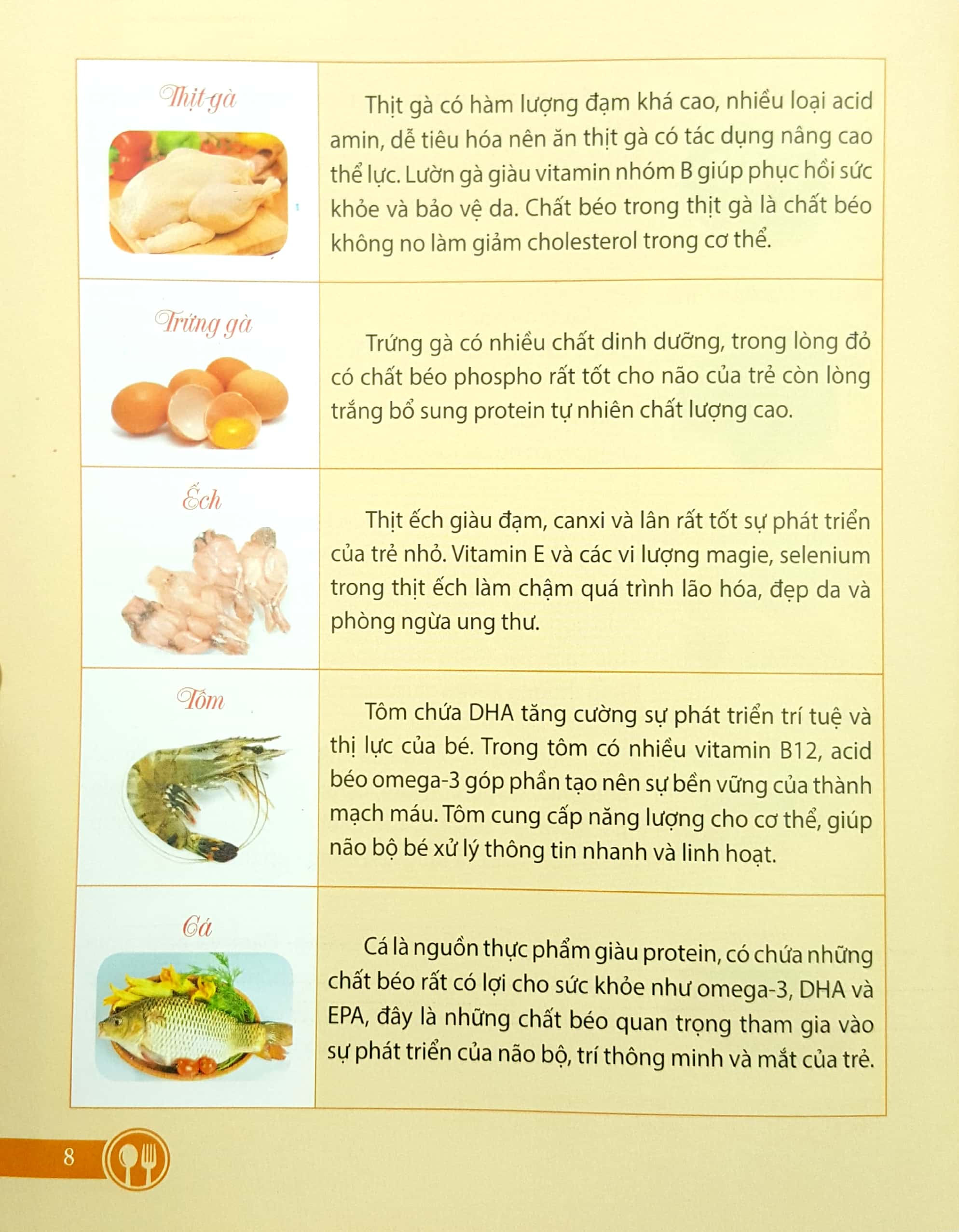 bộ mẹ nấu ăn ngon tuyệt - tập 1 (bé ăn - bé chơi - bé học bảng chữ cái) - Ảnh 9