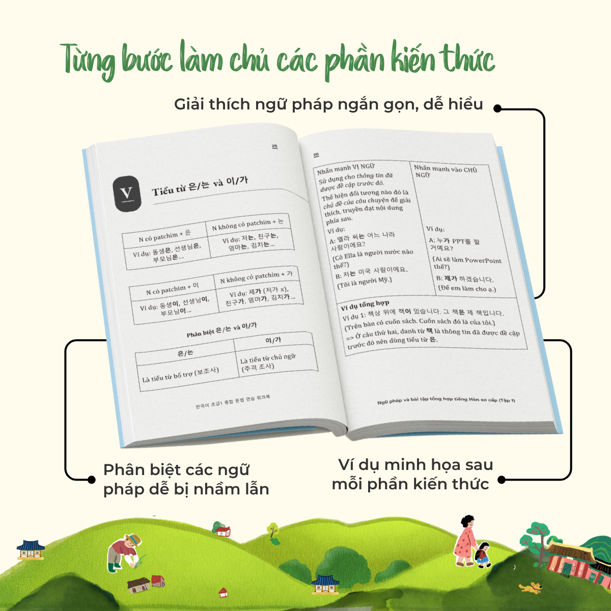 Bộ Ngữ Pháp Và Bài Tập Tổng Hợp Tiếng Hàn Sơ Cấp - Tập 1 - Ảnh 4
