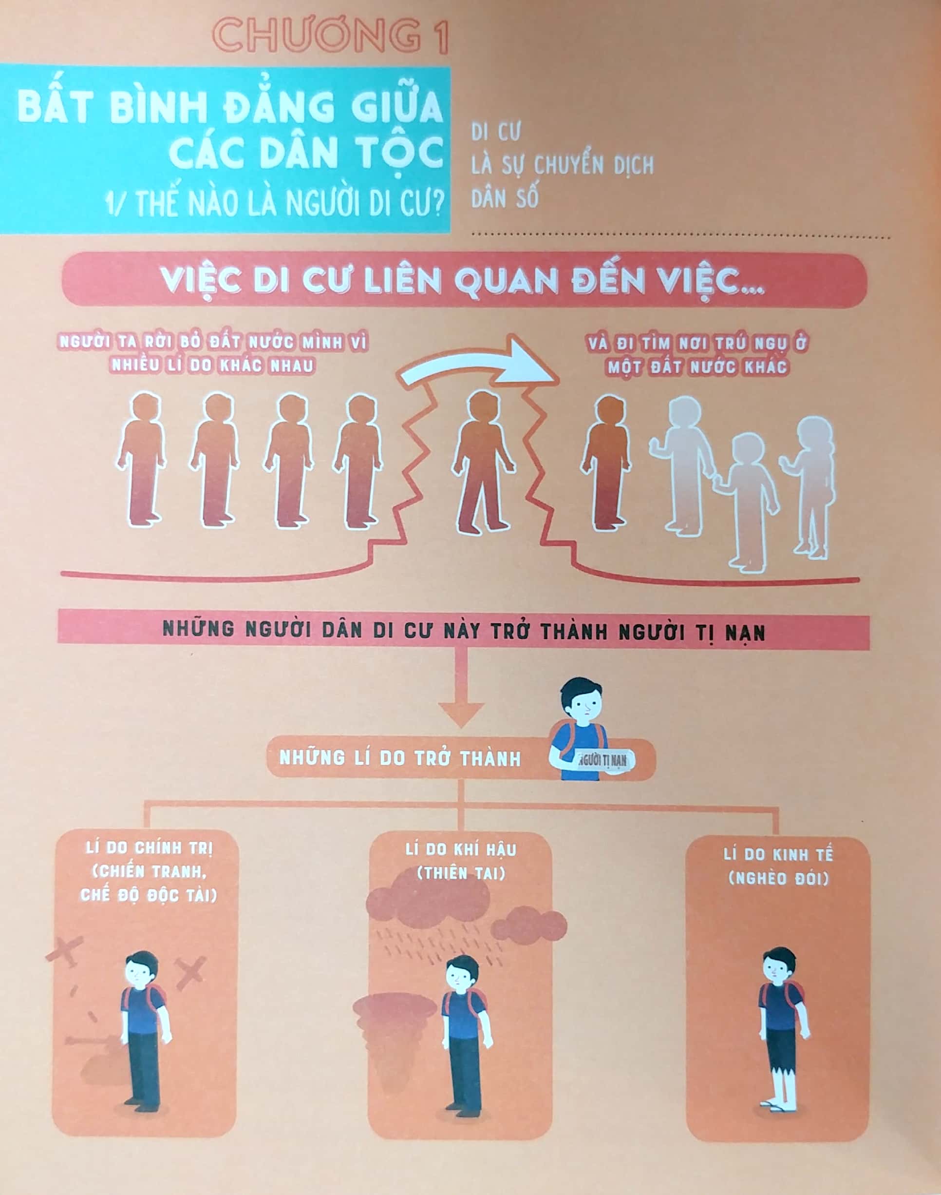 Bộ Nhịp Sống Đương Đại - Bất Bình Đẳng - Ảnh 4