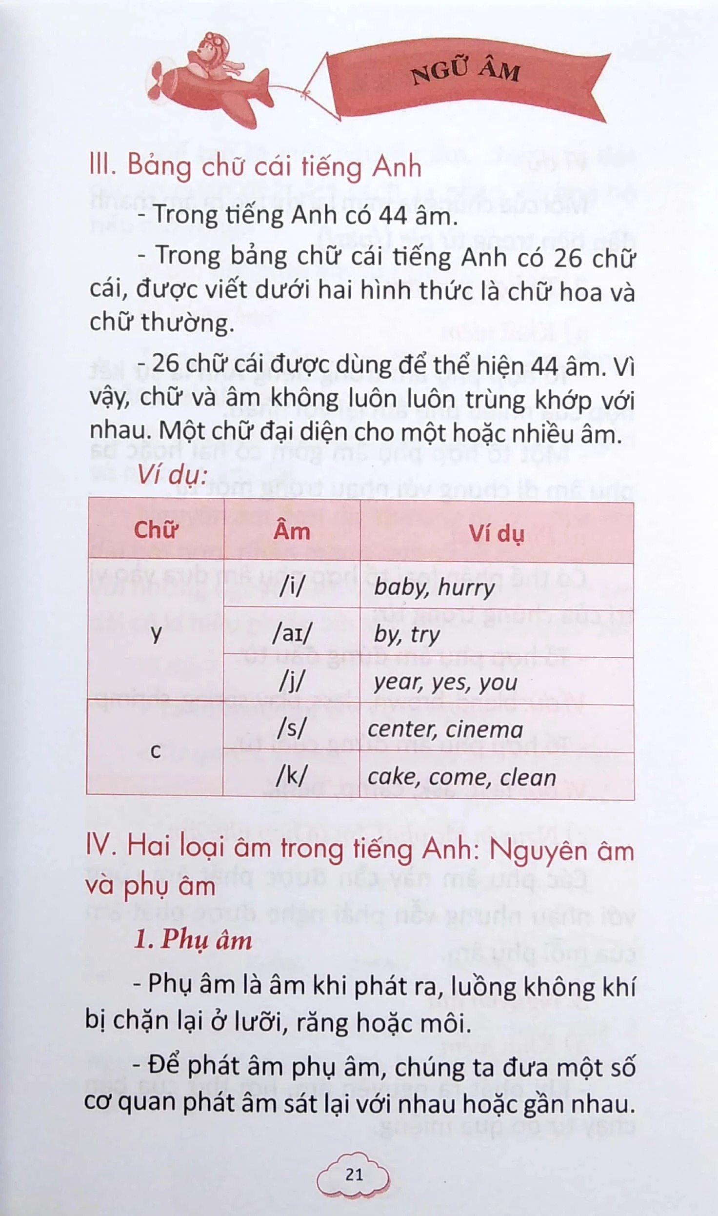 Bộ Sổ Tay Kiến Thức Tiếng Anh Tiểu Học (Tái Bản 2026) - Ảnh 4