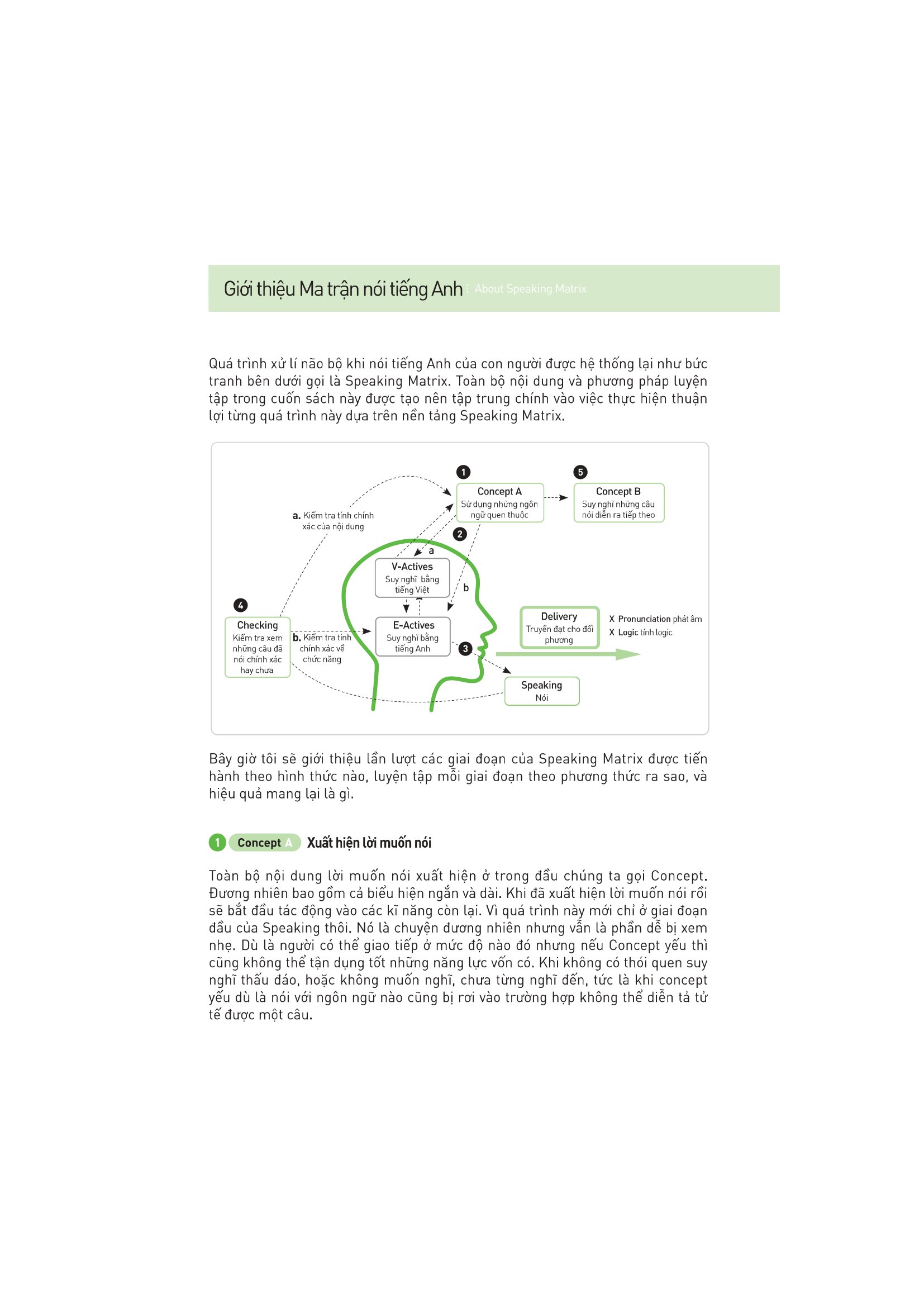 bộ speaking matrix - 2 phút nói tiếng anh như gió - Ảnh 5