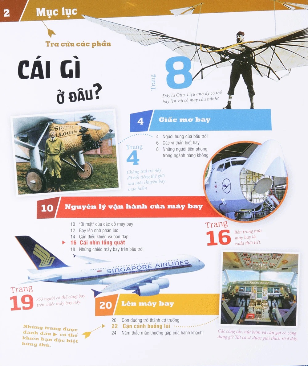 Bộ Thế Nào Và Tại Sao - Máy Bay - Giấc Mơ Bay - Bìa Cứng (Tái Bản 2026) - Ảnh 2