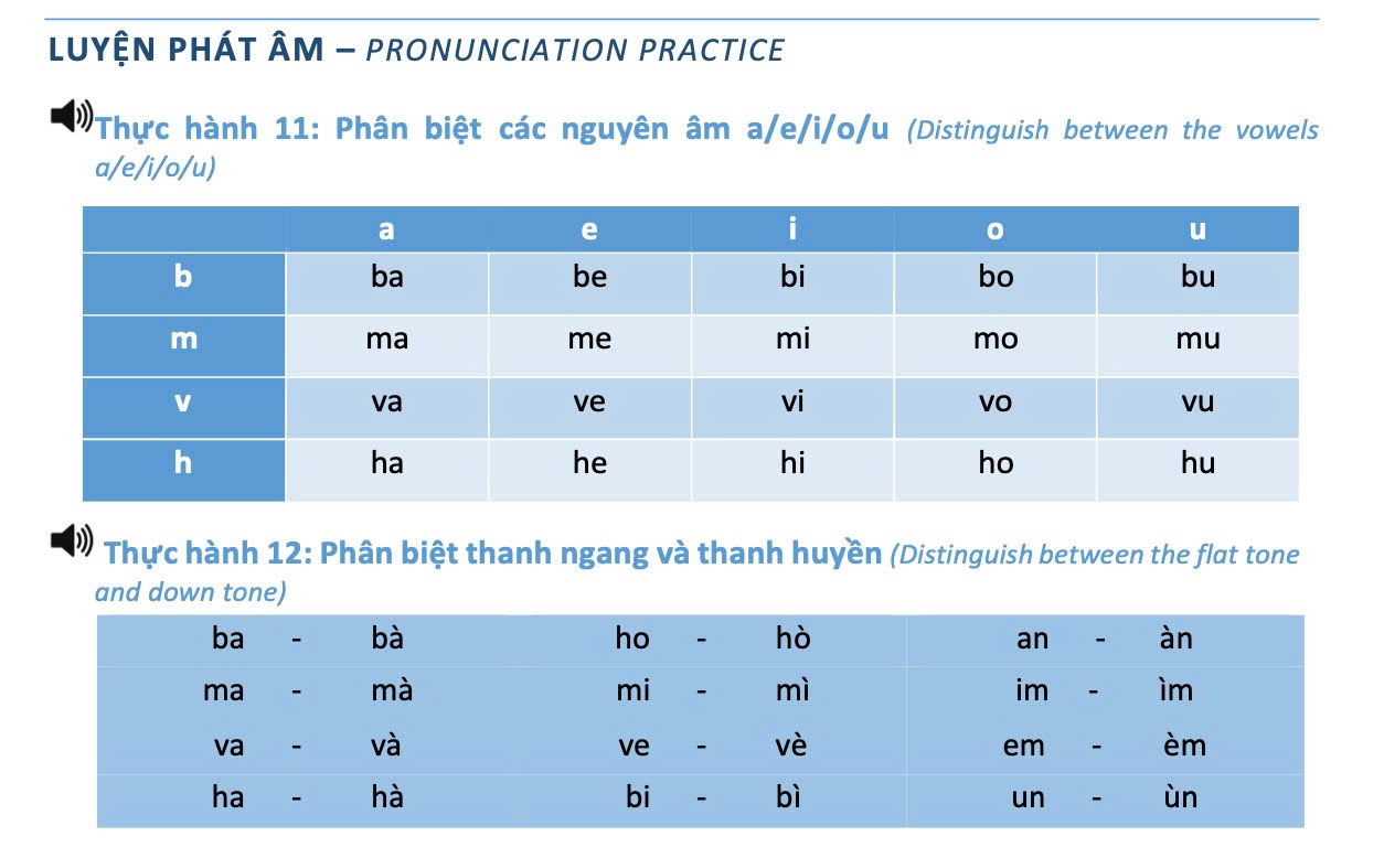 Bo
						
										
										Vietnamese With Ease 1 - Hoc Tieng Viet De Dang (Tai Ban 2025) - Ảnh 9