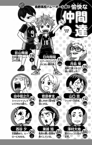 bộ れっつ! ハイキュー!? 4 - let's! haikyu !? 4 - Ảnh 5