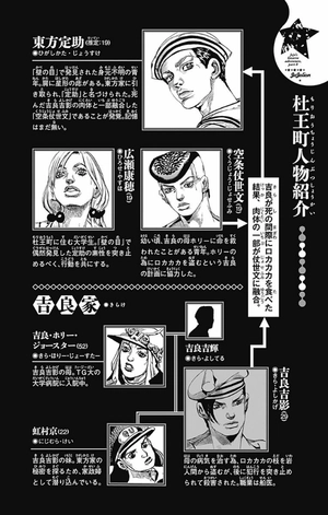 bộ ジョジョリオン 22 (ジャンプコミックス) - jojorion 22 - Ảnh 5