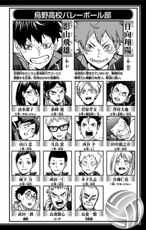 bộ ハイキュー!! 42 - haikyu!! 42 - Ảnh 4