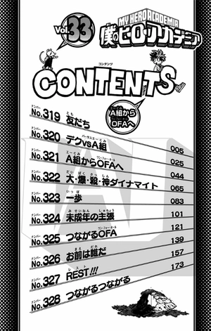 bộ 僕のヒーローアカデミア 33 - my hero academia 33 - Ảnh 5