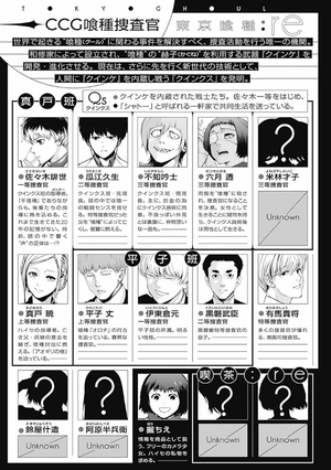 bộ 東京喰種 トーキョーグール: re 2 - tokyo ghoul: re 2 - Ảnh 8