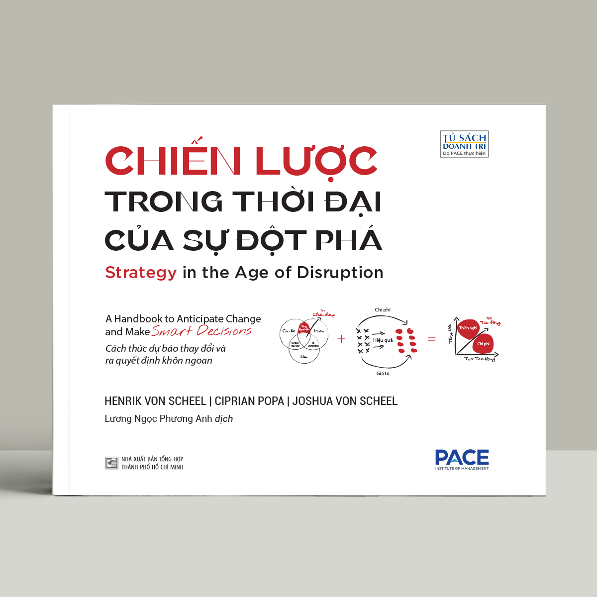 Chiến Lược Trong Thời Đại Của Sự Đột Phá - Strategy In The Age Of Disruption - Ảnh 3