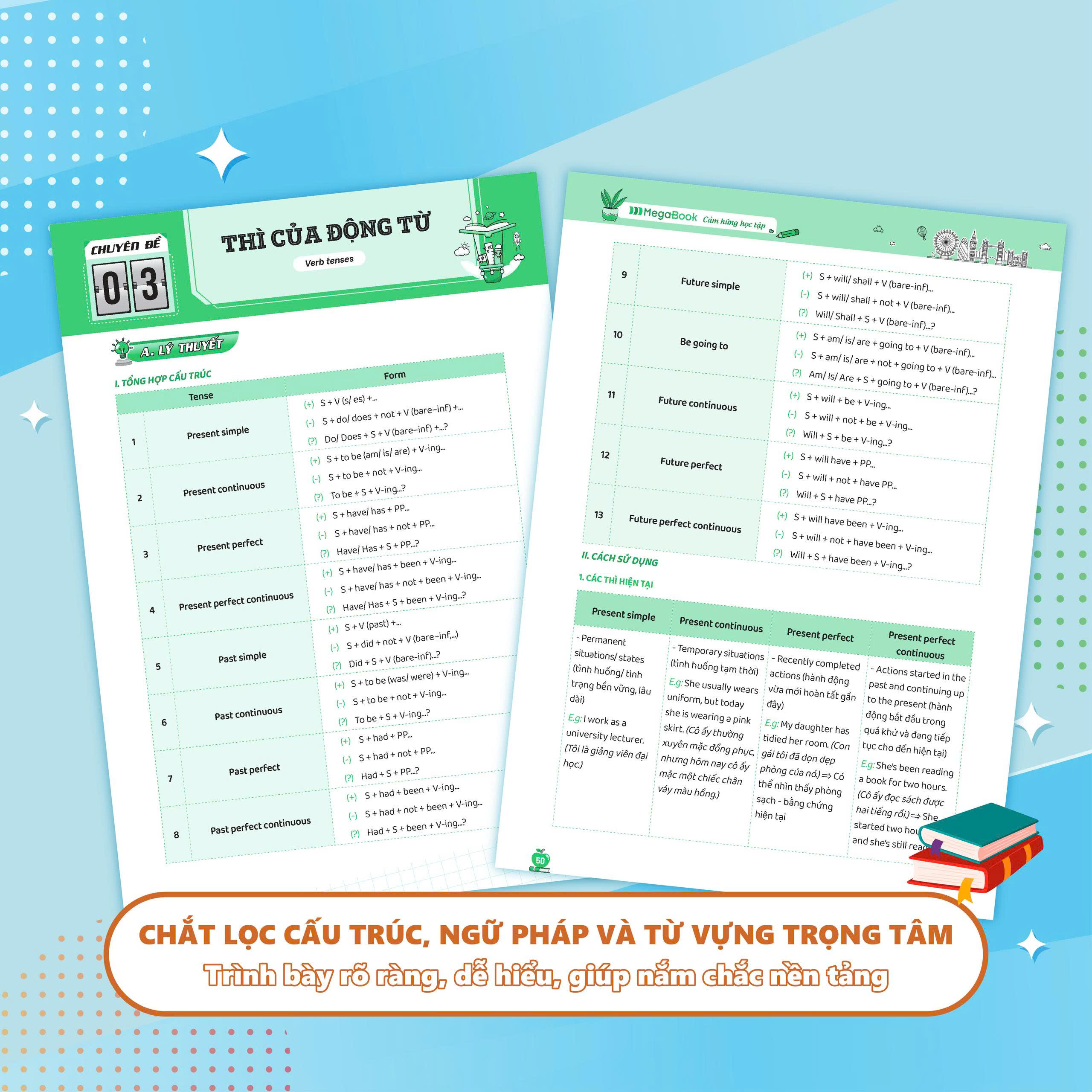 Chinh Phục Các Chuyên Đề Thi Vào 10 Chuyên - Khối Chuyên Anh - Ảnh 7