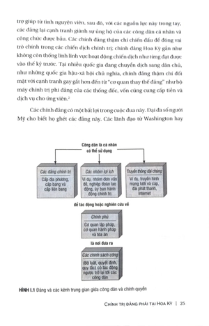 chính trị đảng phái tại hoa kỳ - parties politics in america - Ảnh 6