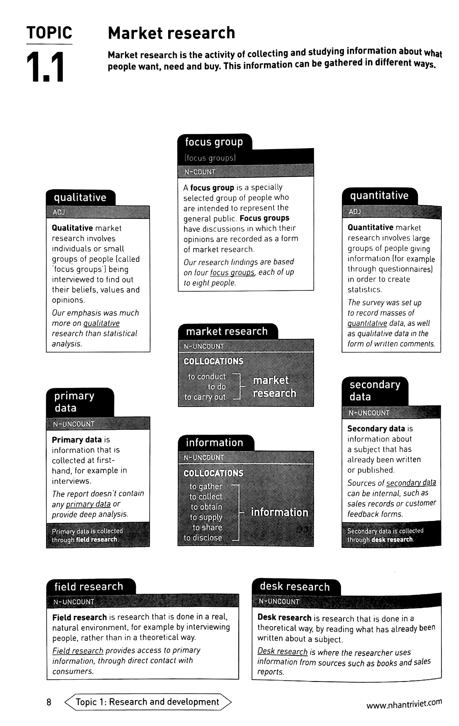 collins - 3rd edition - business vocabulary in practice - Ảnh 5