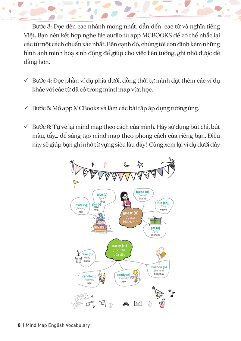 combo sách english grammar in use - 136 đề mục ngữ pháp tiếng anh + mind map english vocabulary - từ vựng tiếng anh qua sơ đồ tư duy (bộ 2 cuốn) - Ảnh 14