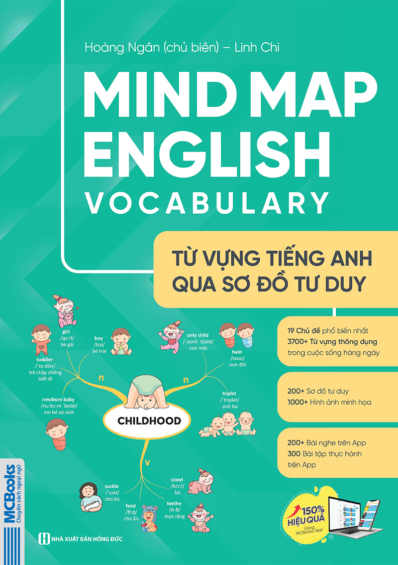combo sách english grammar in use - 136 đề mục ngữ pháp tiếng anh + mind map english vocabulary - từ vựng tiếng anh qua sơ đồ tư duy (bộ 2 cuốn) - Ảnh 9