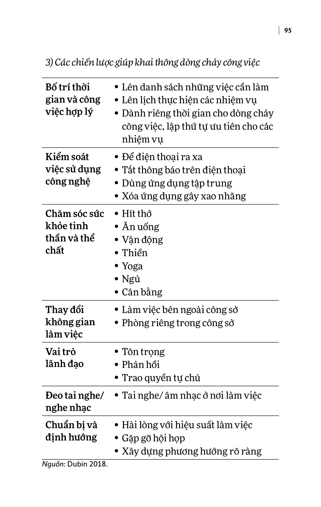 Dòng Chảy - Khi Bạn Ở Phiên Bản Tốt Nhất - Ảnh 13