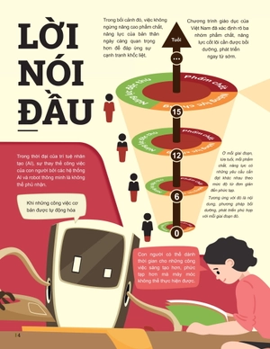 đột phá tư duy hóa học 12 - tập 1 - Ảnh 2