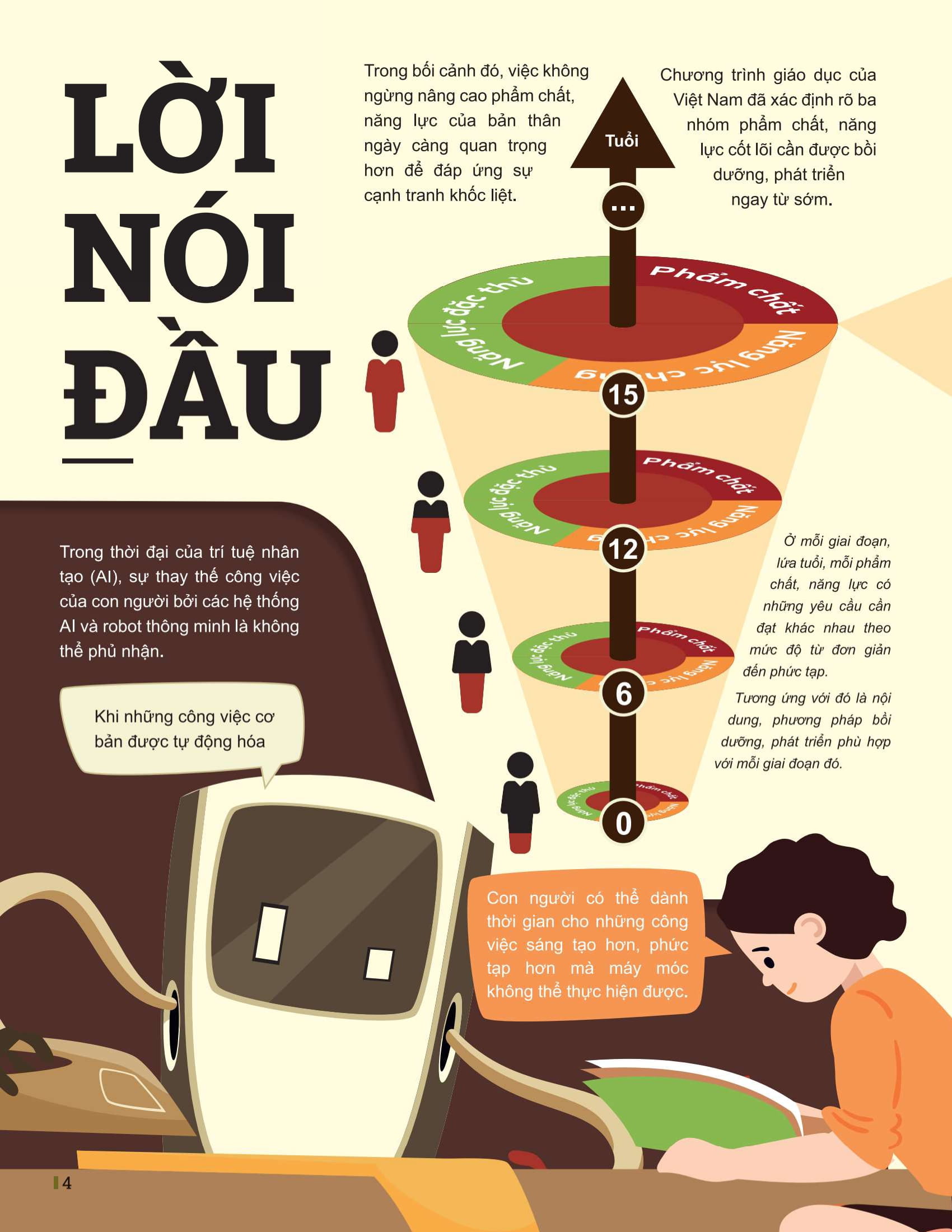 đột phá tư duy lịch sử và địa lí 8 - tập 1 - Ảnh 2