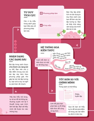 đột phá tư duy ngữ văn 12 - tập 1 (theo bộ sách cánh diều) - Ảnh 7