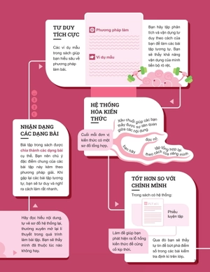 đột phá tư duy ngữ văn 6 - tập 2 (theo bộ sách cánh diều) - Ảnh 4