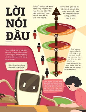 đột phá tư duy ngữ văn 7 - tập 1 (theo bộ sách cánh diều) - Ảnh 2