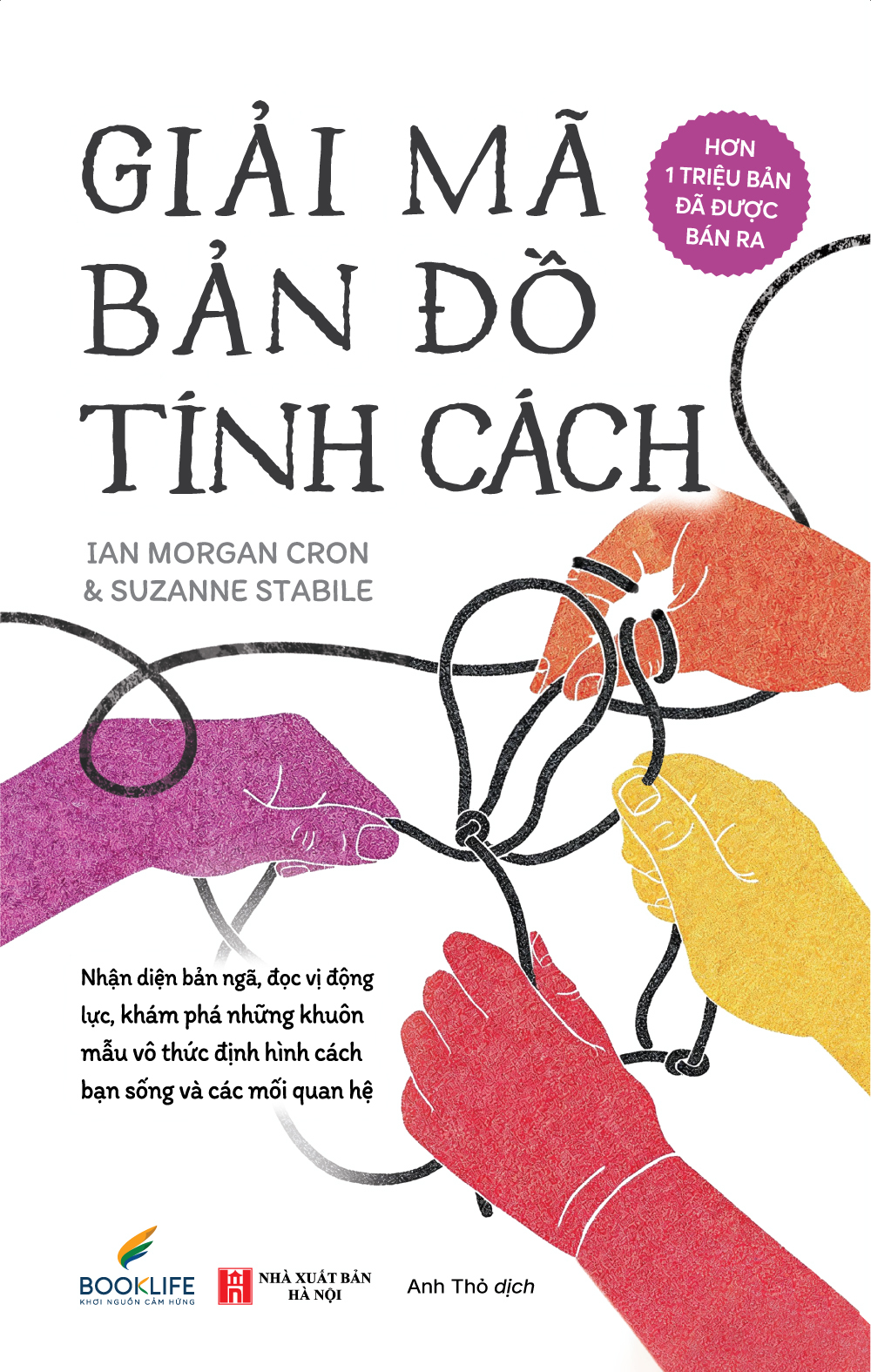 Giải Mã Bản Đồ Tính Cách - Ảnh 2