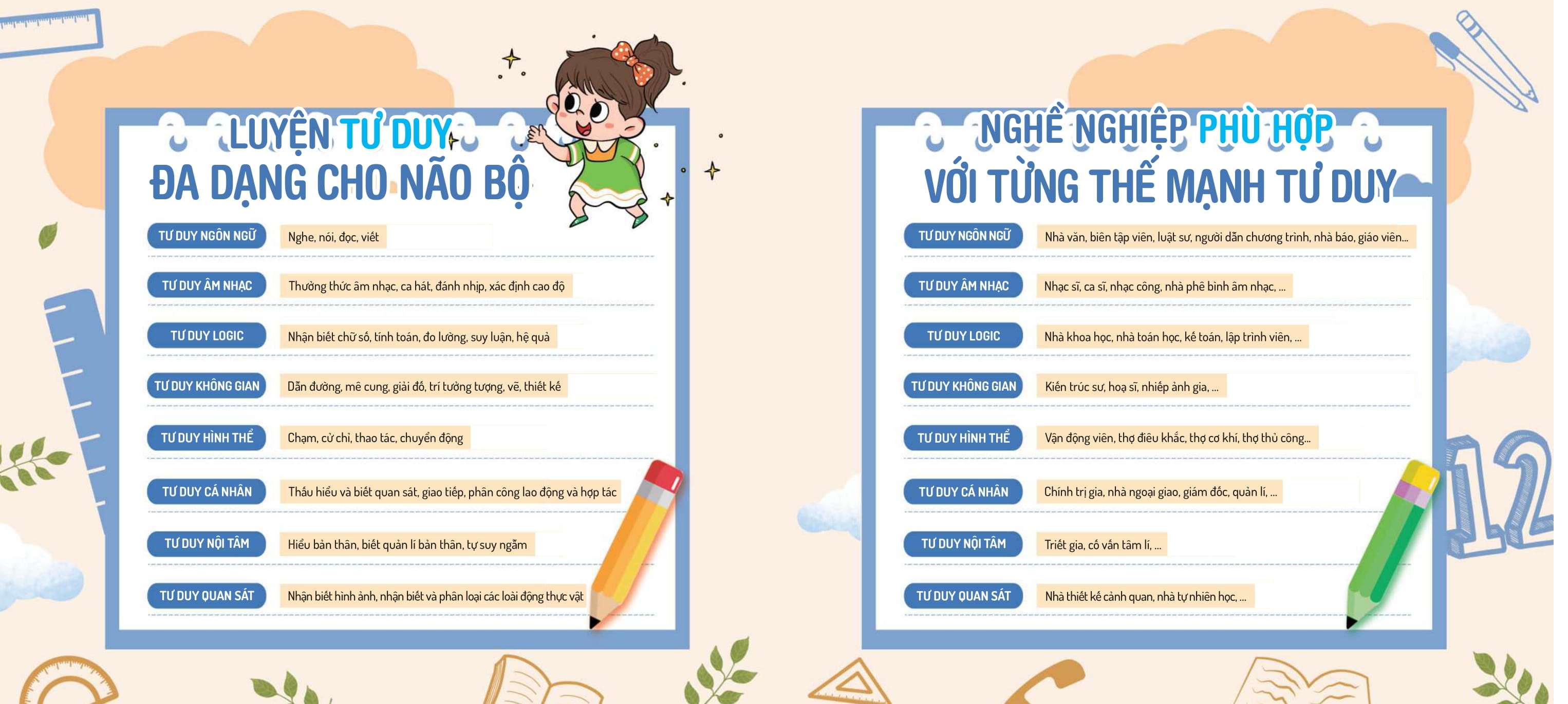 Giúp Bé Rèn Luyện Tư Duy Qua 1600 Câu Đố - Càng Chơi Càng Thông Minh - 4-5 Tuổi - Ảnh 3