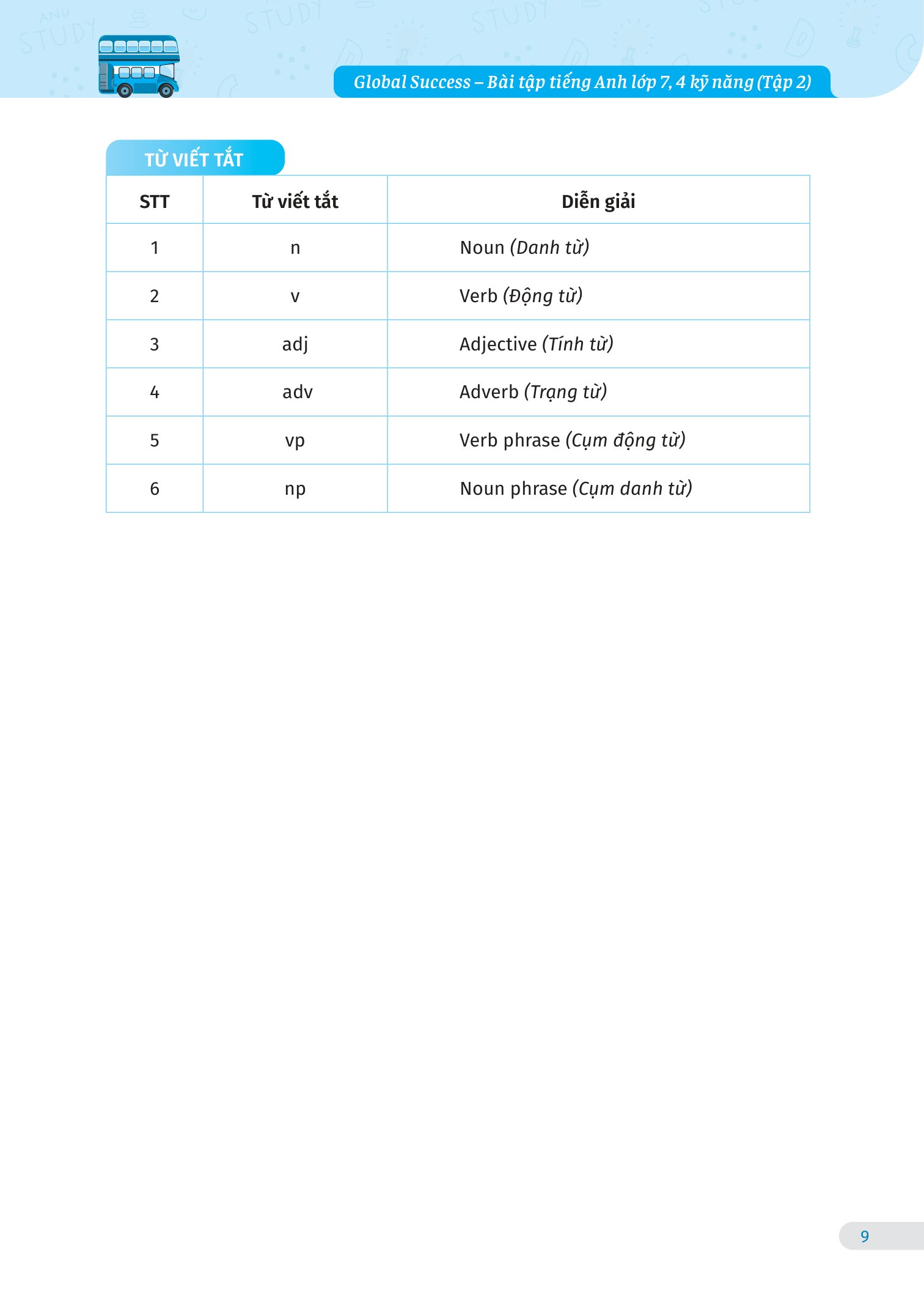 Global Success - Bài Tập Tiếng Anh 7 - 4 Kỹ Năng - Tập 2 (Có Đáp Án) (Tái Bản 2026) - Ảnh 12