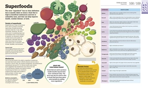 how food works - Ảnh 7