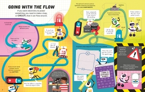 how it works - electricity - Ảnh 4