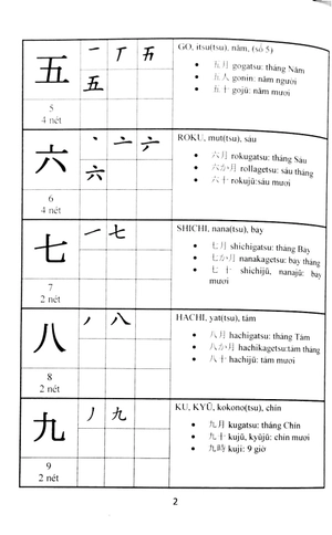hướng dẫn đọc và viết tiếng nhật - Ảnh 3
