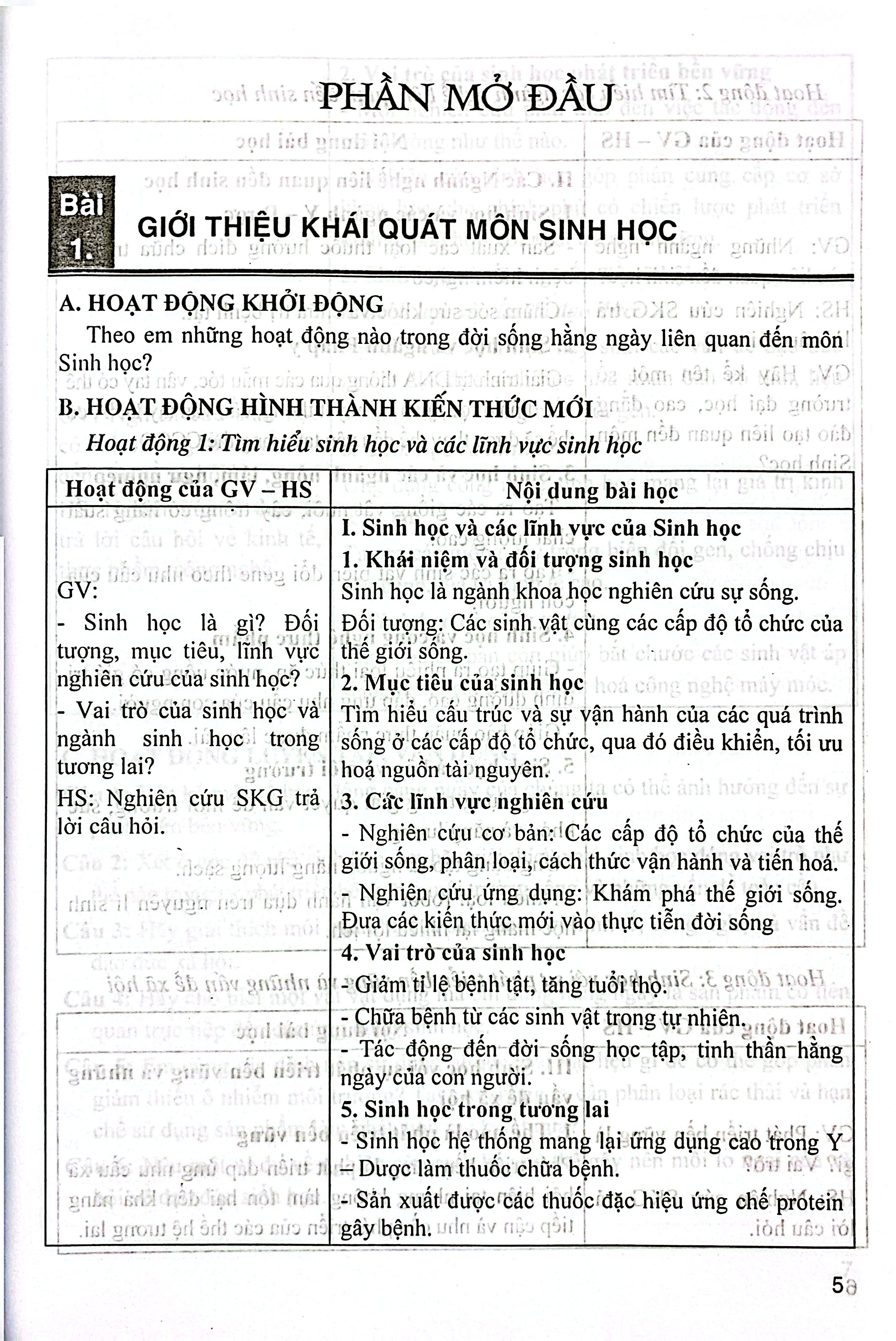 Hướng Dẫn Tự Học Sinh Học 10 (Kết Nối) - Ảnh 5