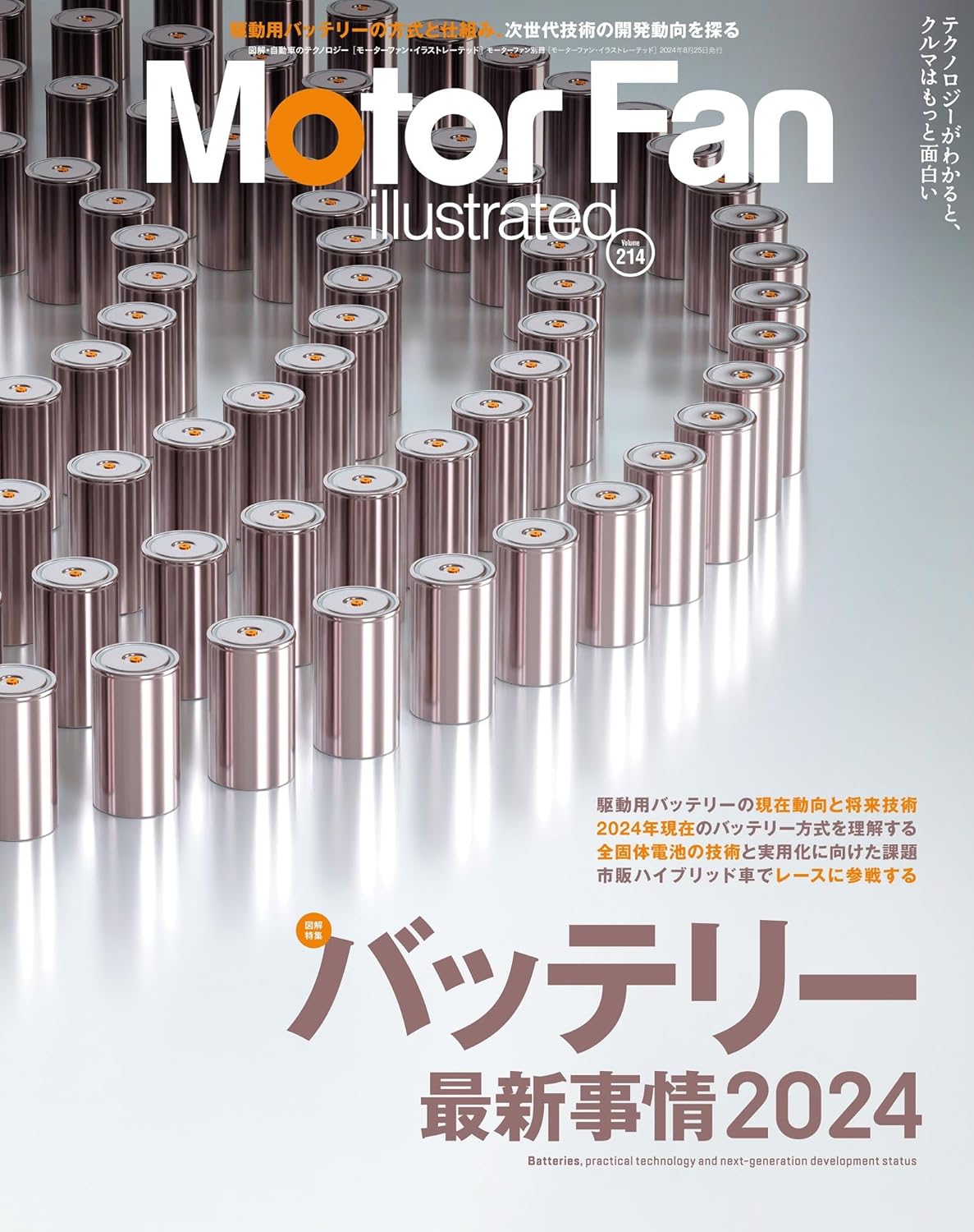 motor fan illustated 214 - Ảnh 2