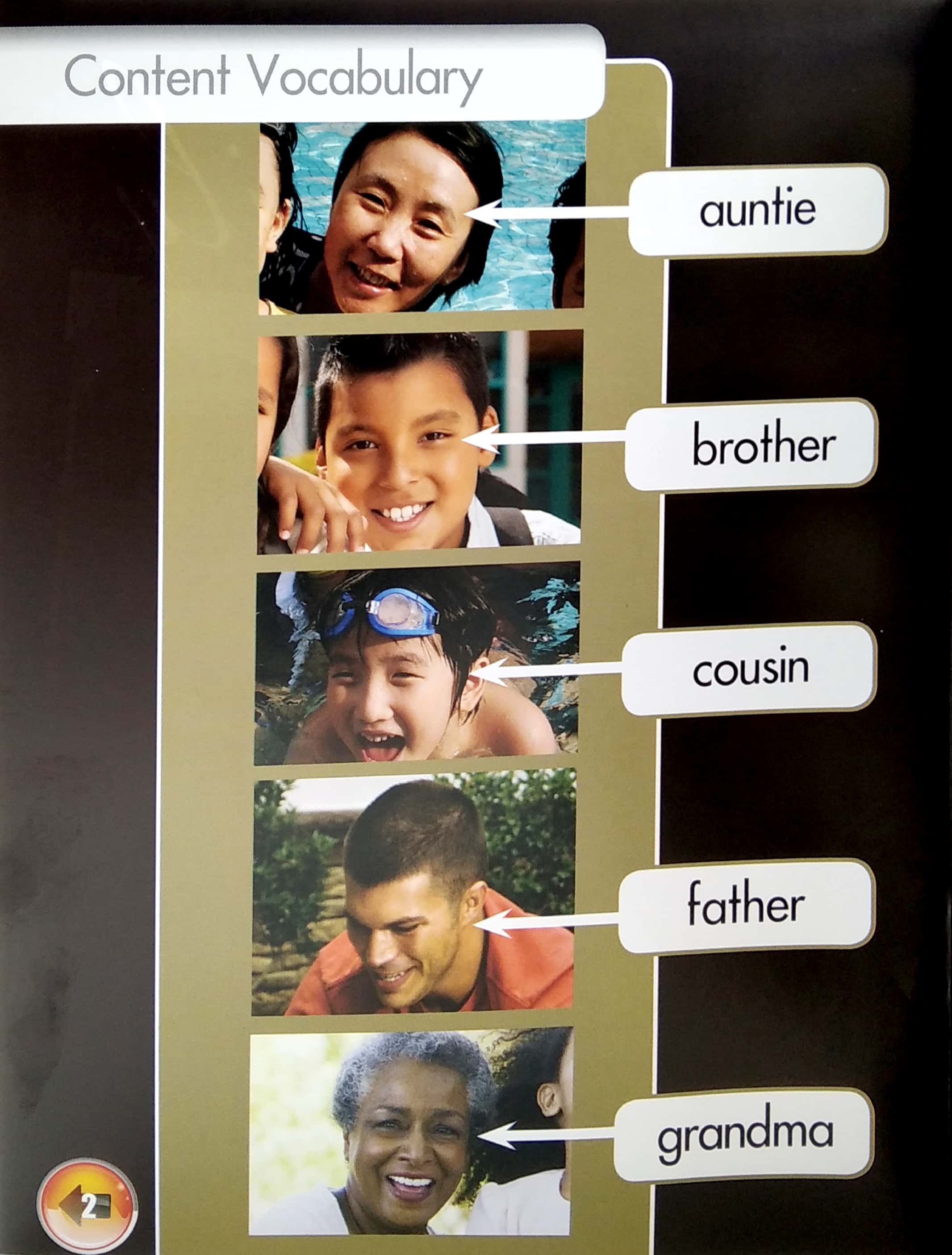 my family - Ảnh 3