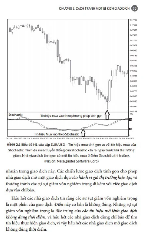 naked forex - phương pháp price action tinh gọn - Ảnh 5